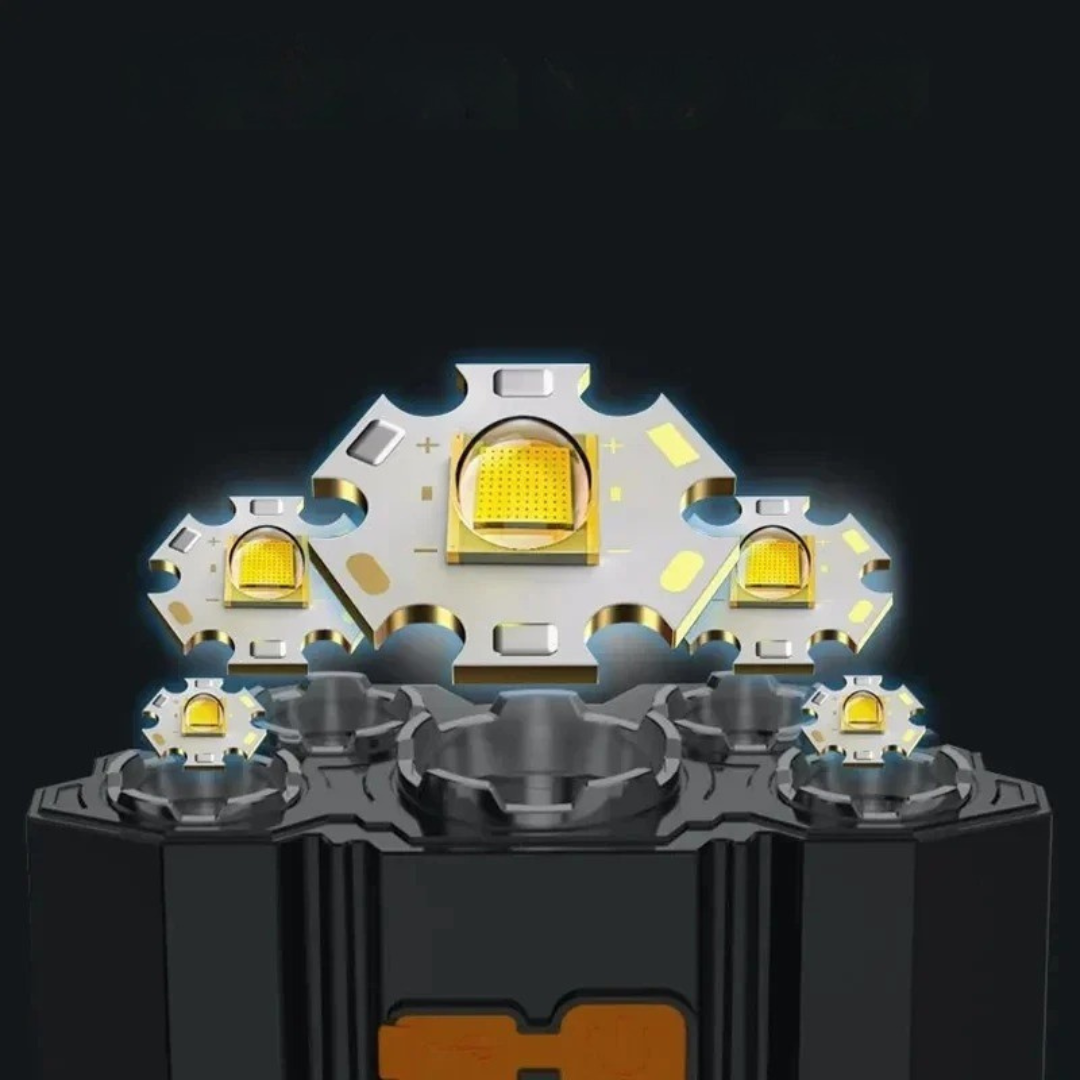 LED Stirnlampe USB - 5 LEDs, 4 Leuchtmodi & SOS - Spritzwasserfest