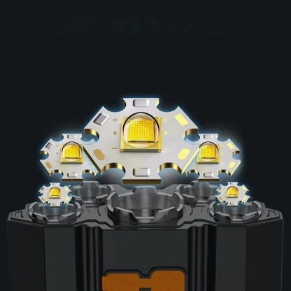 LED Stirnlampe USB - 5 LEDs, 4 Leuchtmodi & SOS - Spritzwasserfest