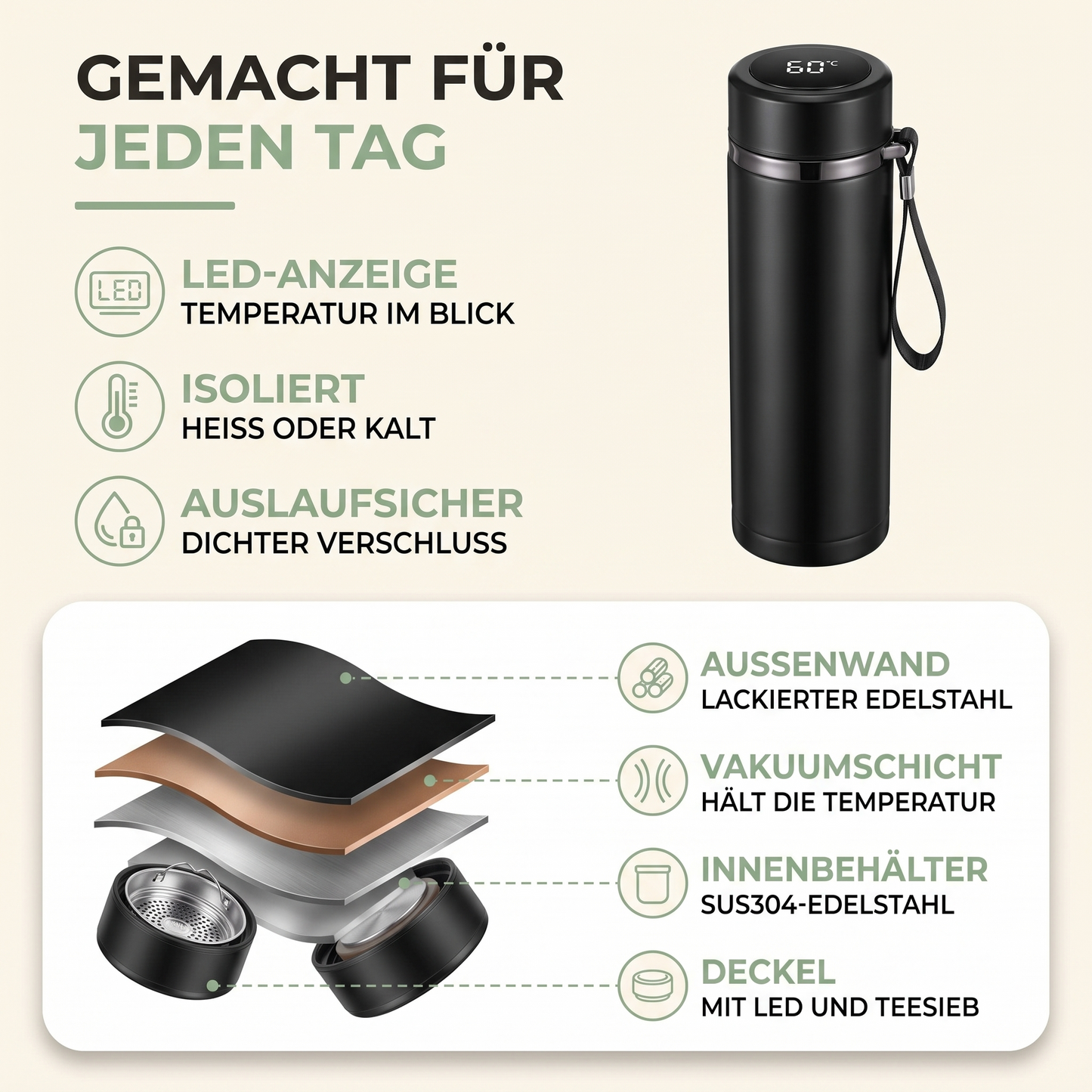 Thermosflasche