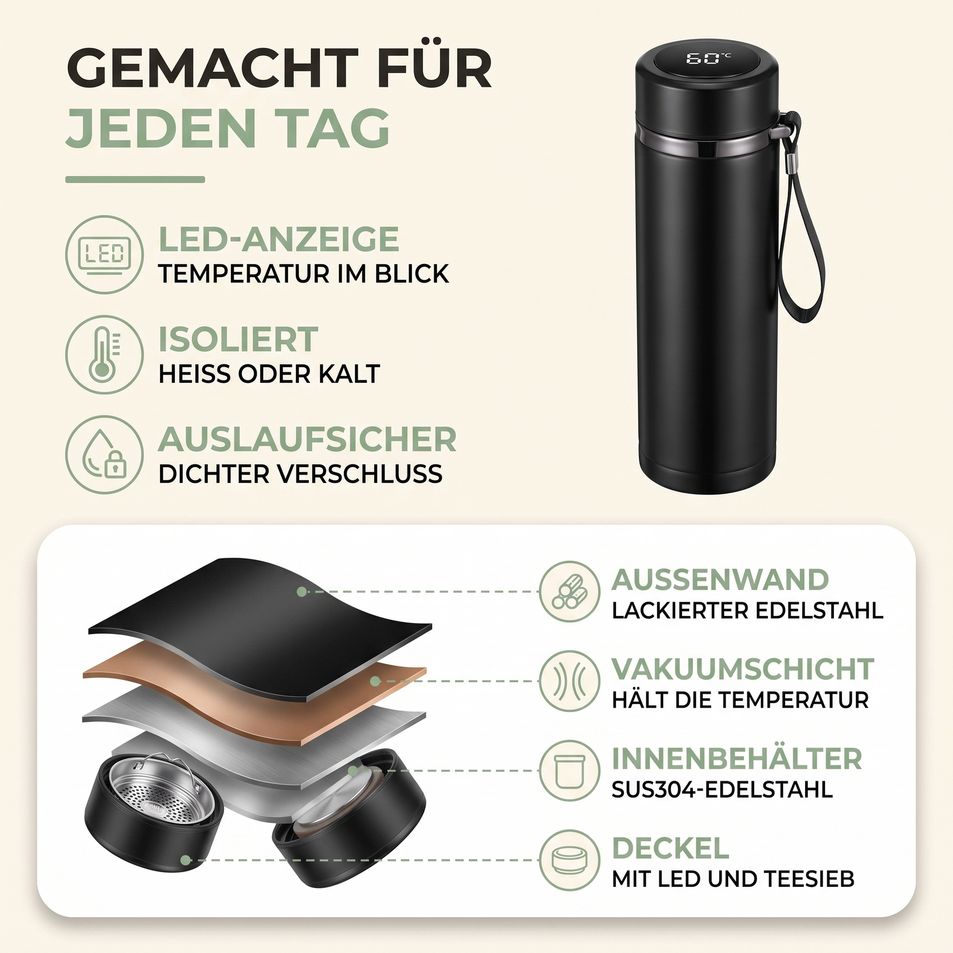 Thermosflasche