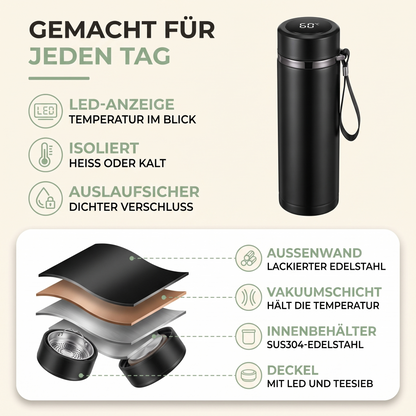 Thermosflasche