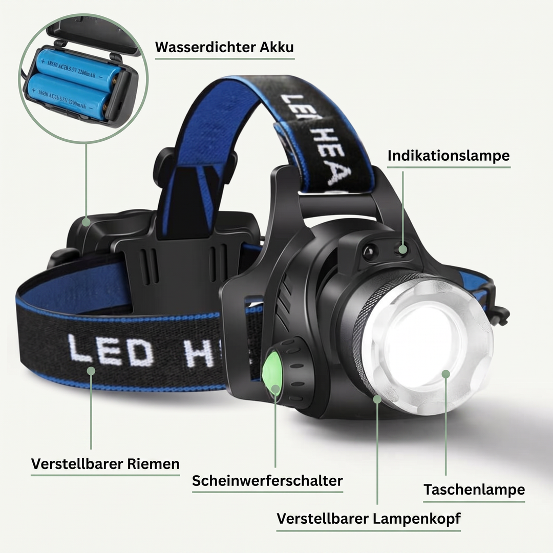LED Stirnlampe 1000 Lumen - Zoom & 90° neigbar - Wiederaufladbar