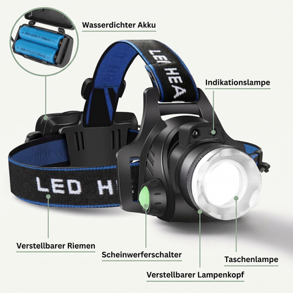 LED Stirnlampe 1000 Lumen - Zoom & 90° neigbar - Wiederaufladbar