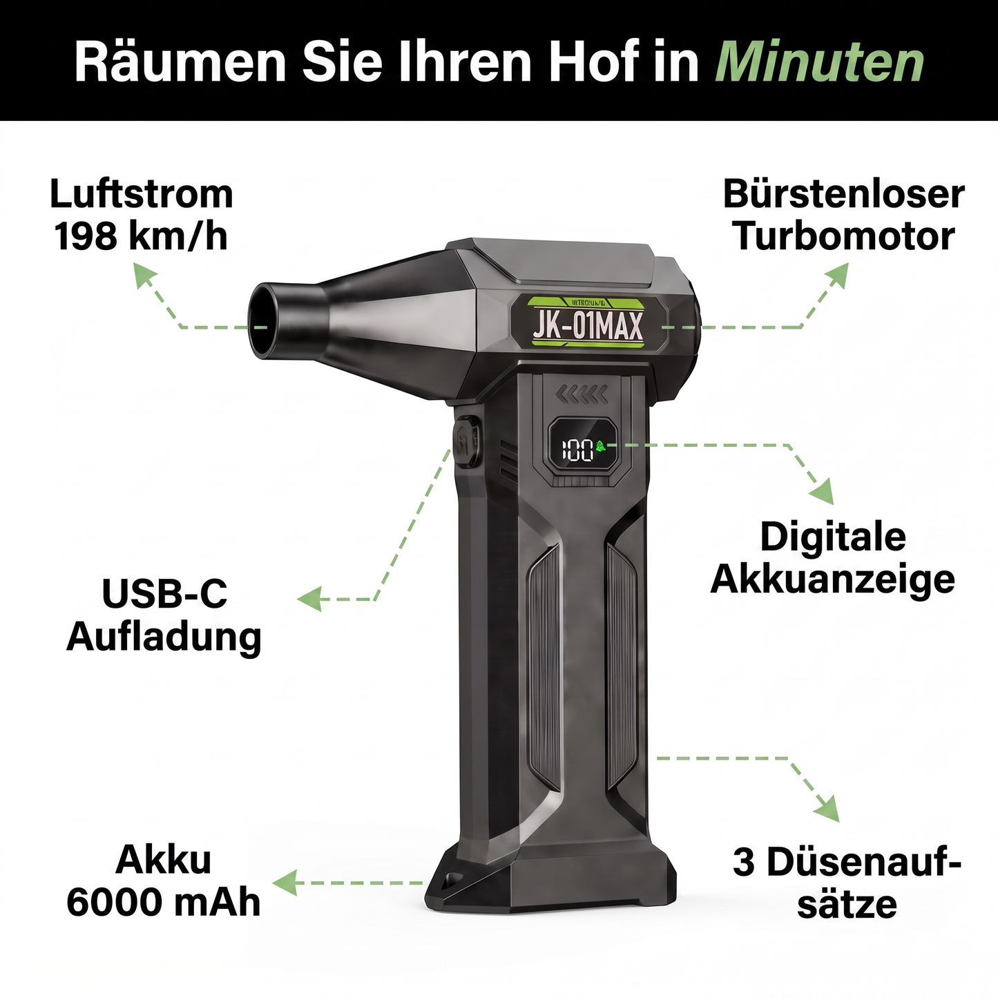 laubbläser akku - Infografik