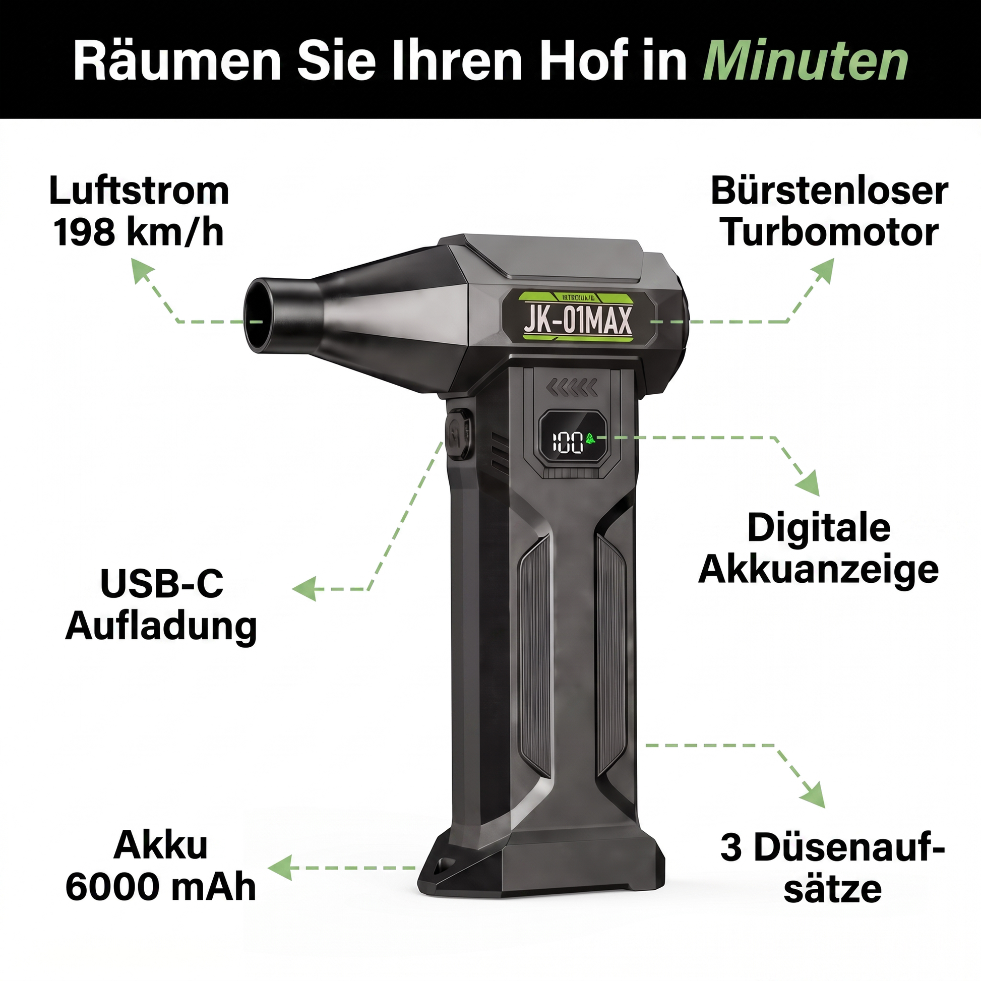 laubbläser akku - Infografik