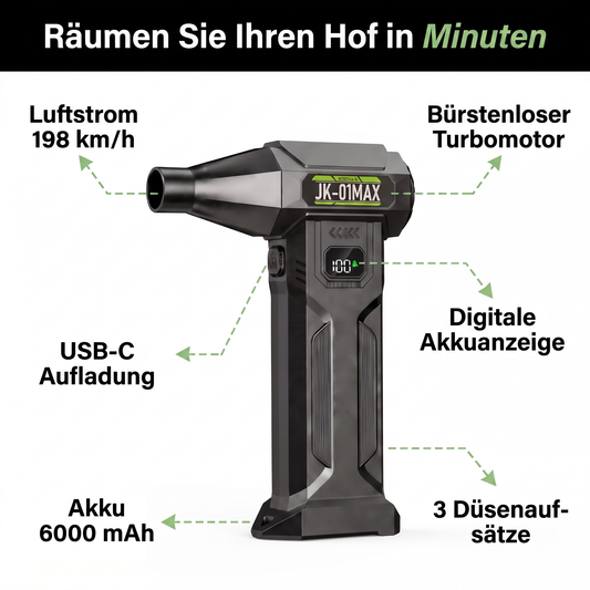 laubbläser akku - Infografik