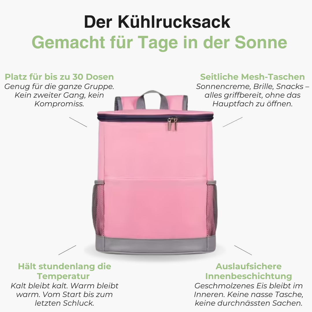 Isolierter Kühlrucksack - Picknick Lunchtasche - Auslaufsichere Kühltasche