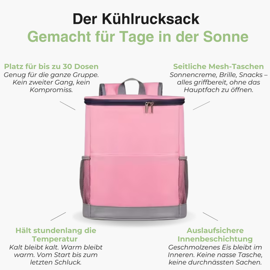 Isolierter Kühlrucksack - Picknick Lunchtasche - Auslaufsichere Kühltasche