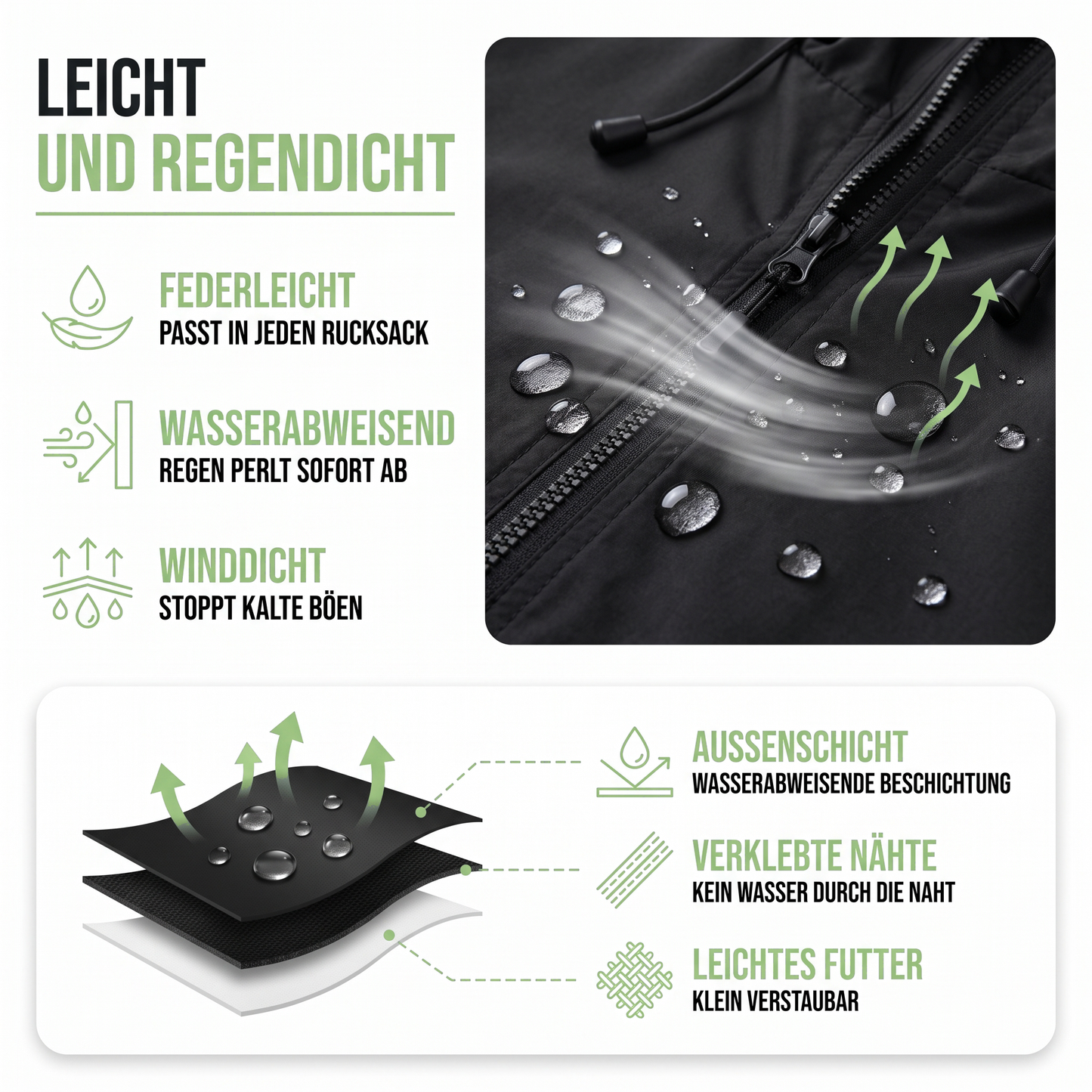 Regenjacke Herren Leicht - wasserdicht und winddicht