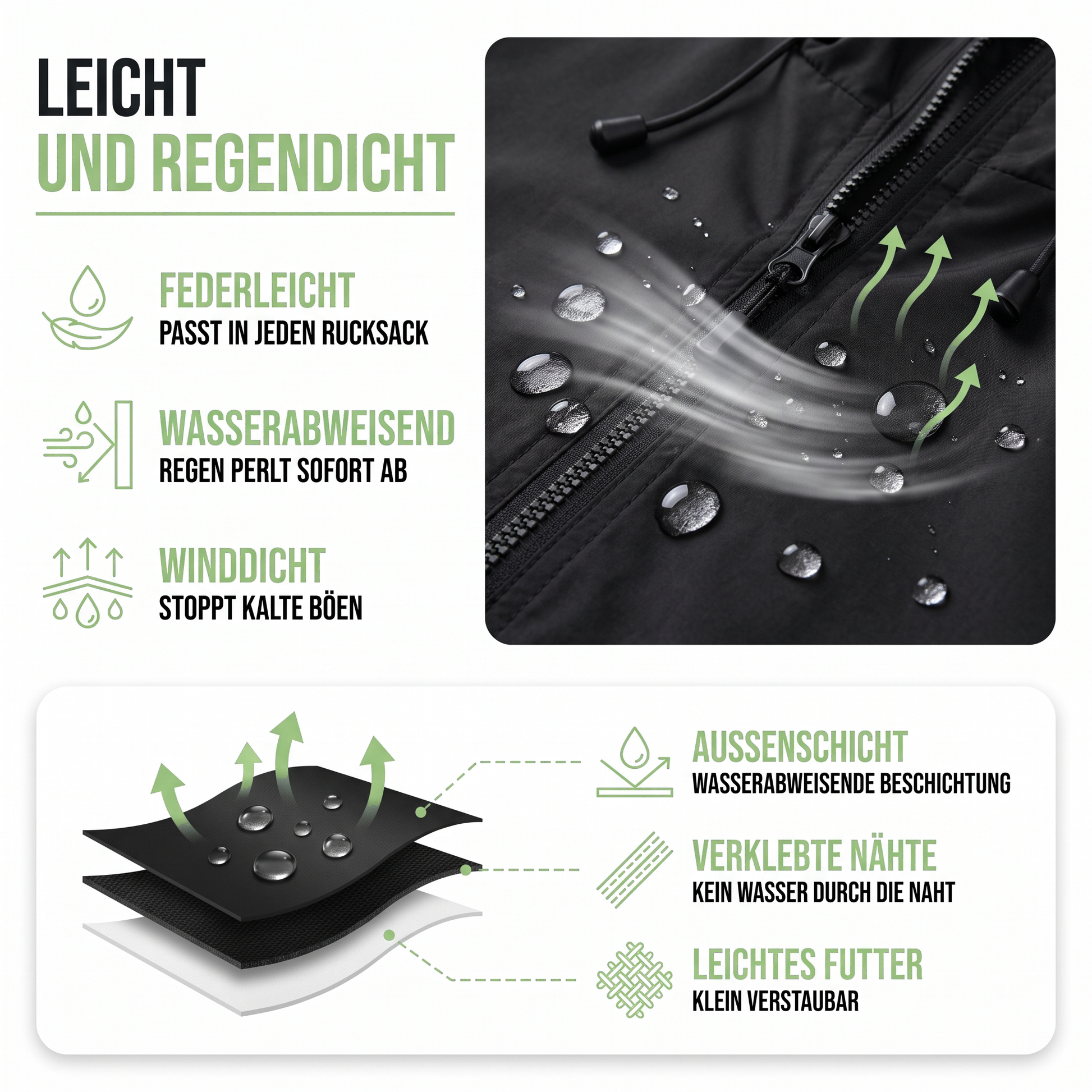 Regenjacke Herren Leicht - wasserdicht und winddicht