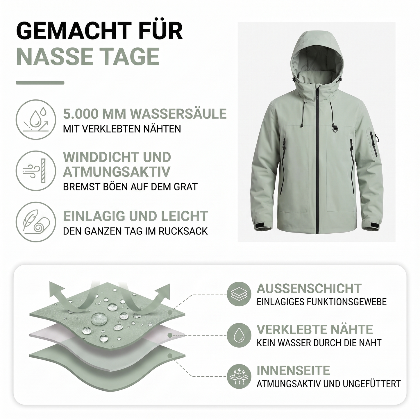 Wanderjacke Herren - Wasserdicht 5.000 mm - Fest sitzende Kapuze