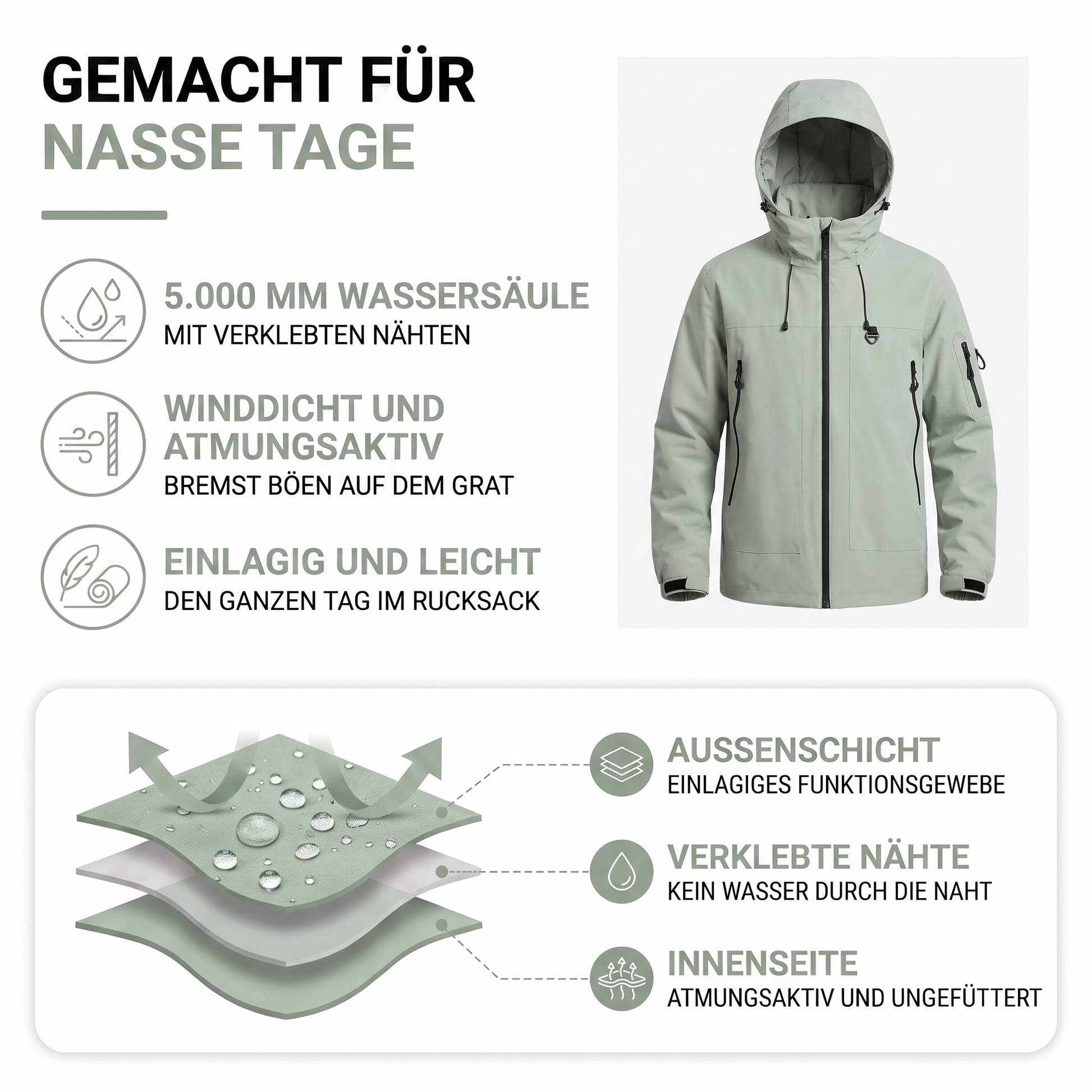 Wanderjacke Herren - Wasserdicht 5.000 mm - Fest sitzende Kapuze