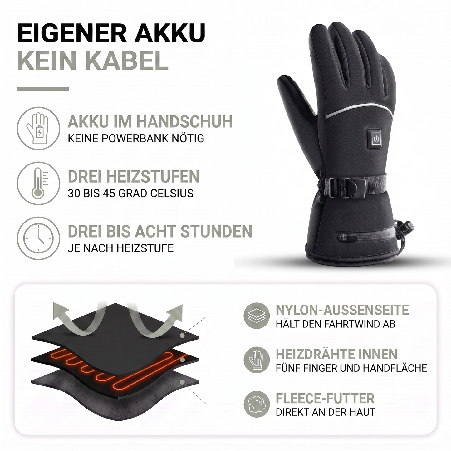Aufbau der beheizten Handschuhe: Nylon außen, Heizdrähte an fünf Fingern und Handfläche, Fleece-Futter