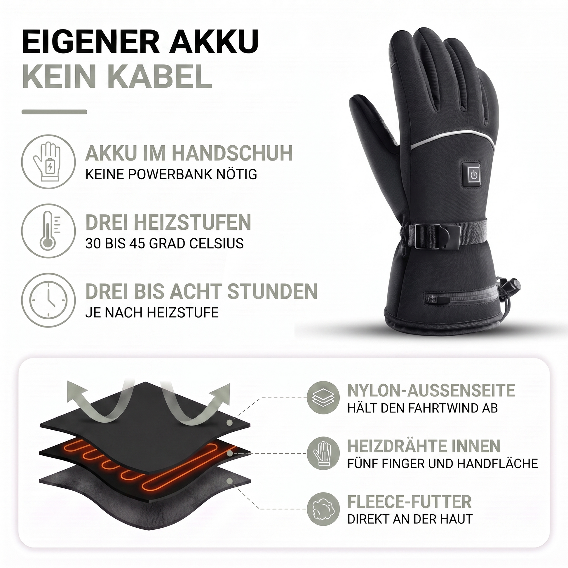 Aufbau der beheizten Handschuhe: Nylon außen, Heizdrähte an fünf Fingern und Handfläche, Fleece-Futter