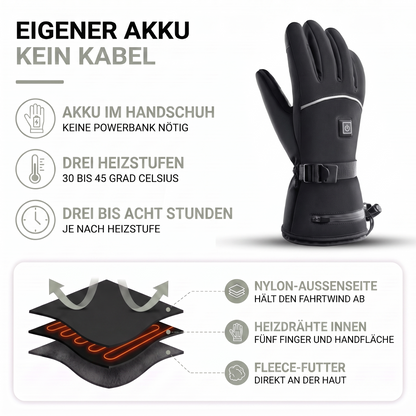 Aufbau der beheizten Handschuhe: Nylon außen, Heizdrähte an fünf Fingern und Handfläche, Fleece-Futter
