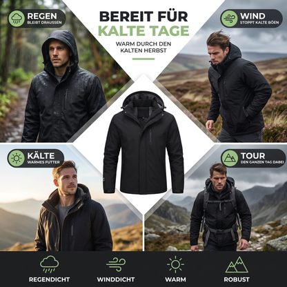 Winterjacke Herren Wasserdicht - Schutz bei jedem Wetter