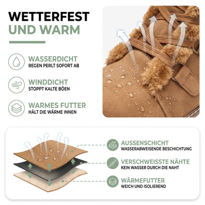 Winterstiefel Damen Plateau camel