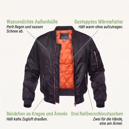 steppjacke herren - Infografik
