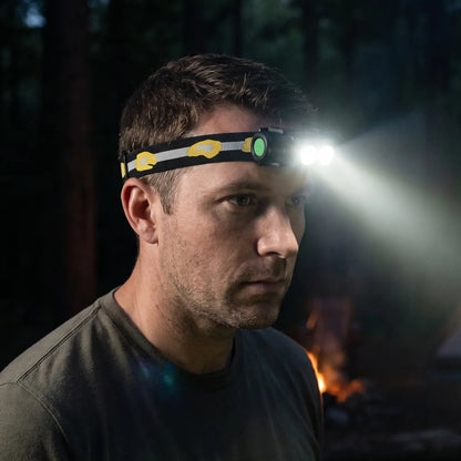 Stirnlampe mit 1000 Lumen, Aluminiumgehäuse, Doppel-LED und 18650-Akku