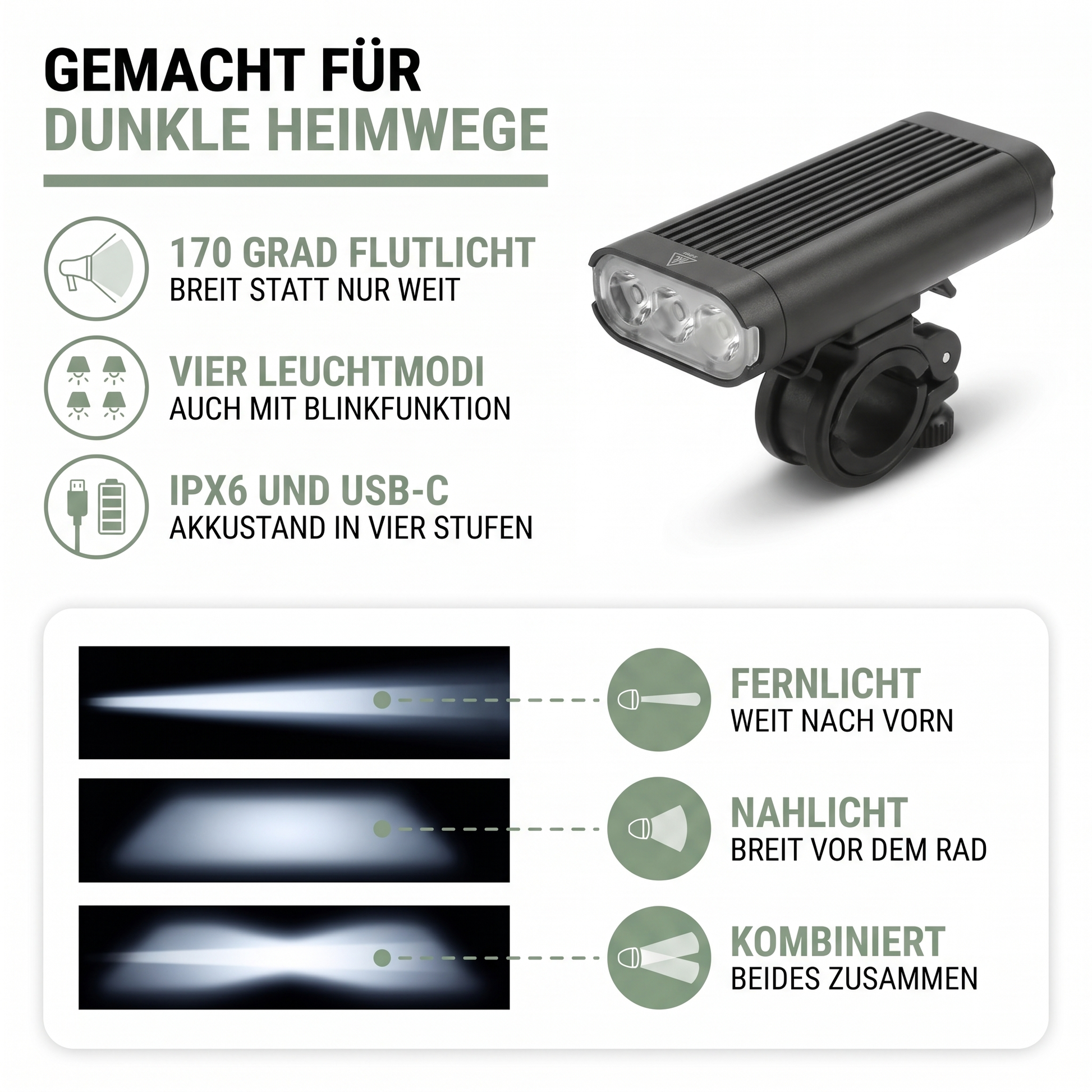 Die Leuchtmodi des Fahrradlichts: Fernlicht, Nahlicht und beide kombiniert