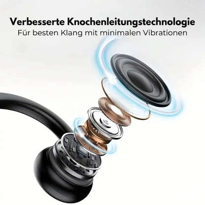 Bone-Conduction Kopfhörer – Sicher Radfahren & Laufen