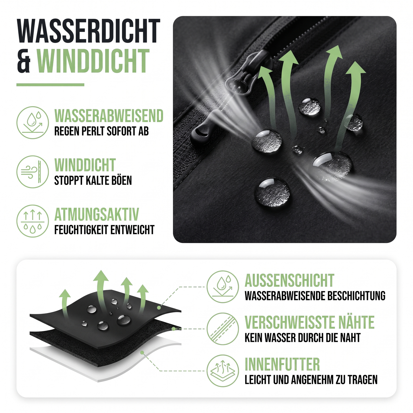 Übergangsjacke Herren Wasserdicht - wasserdicht und winddicht