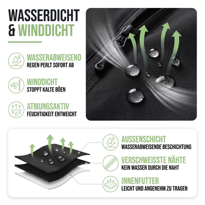 Übergangsjacke Herren Wasserdicht - wasserdicht und winddicht