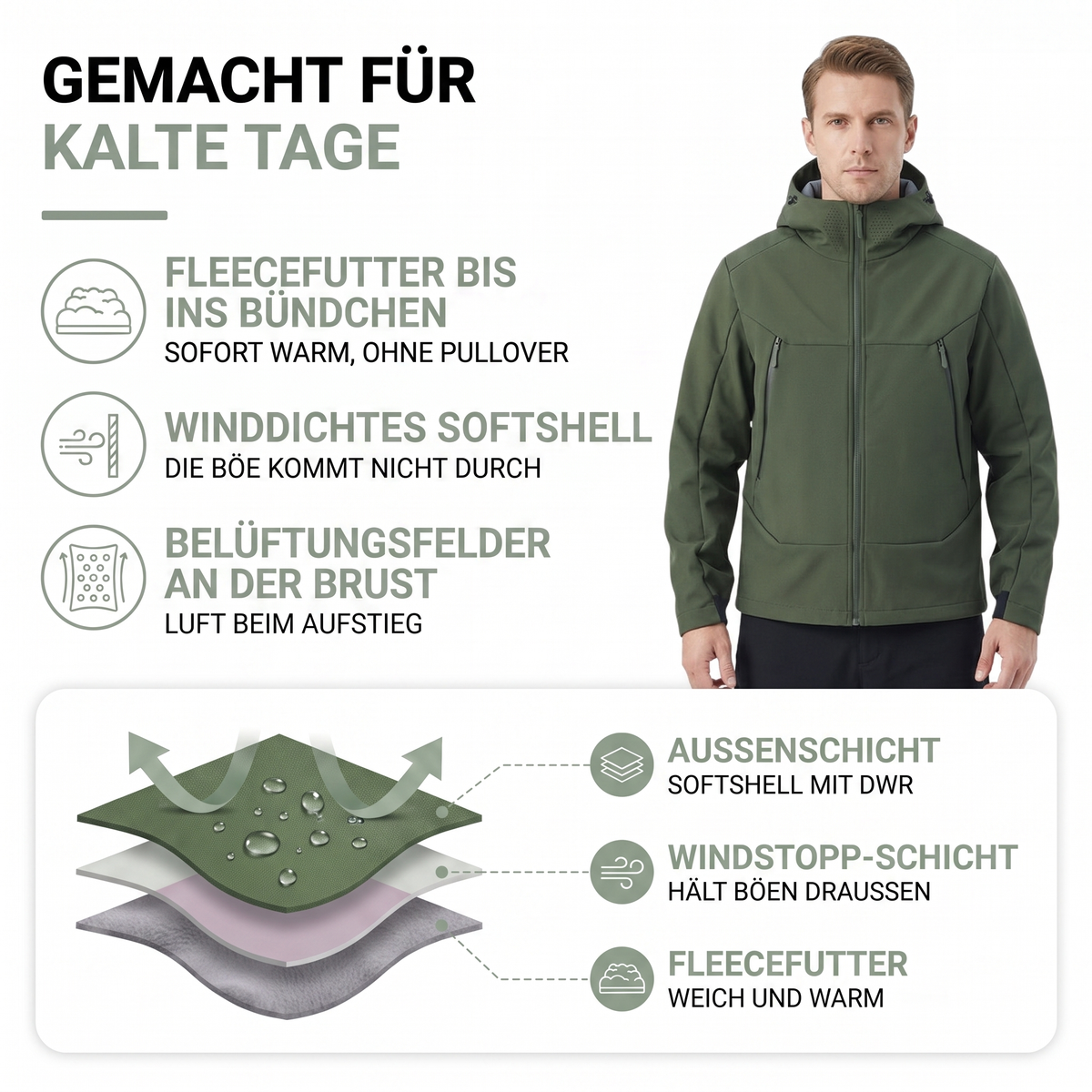 Softshelljacke Herren - Fleecefutter - Kapuze & Belüftung