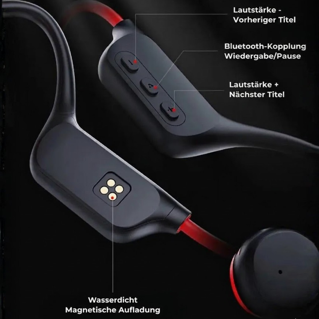 Bone-Conduction Kopfhörer – Sicher Radfahren & Laufen