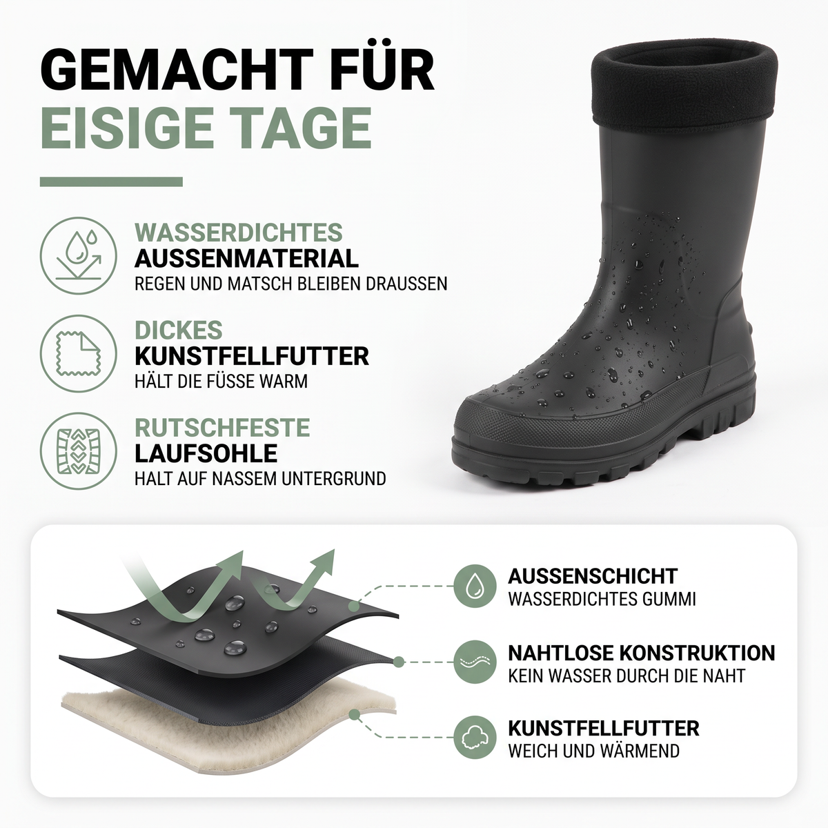 Regenstiefel Herren Wasserdicht & Isoliert Kunstfellfutter – wasserdicht und warm