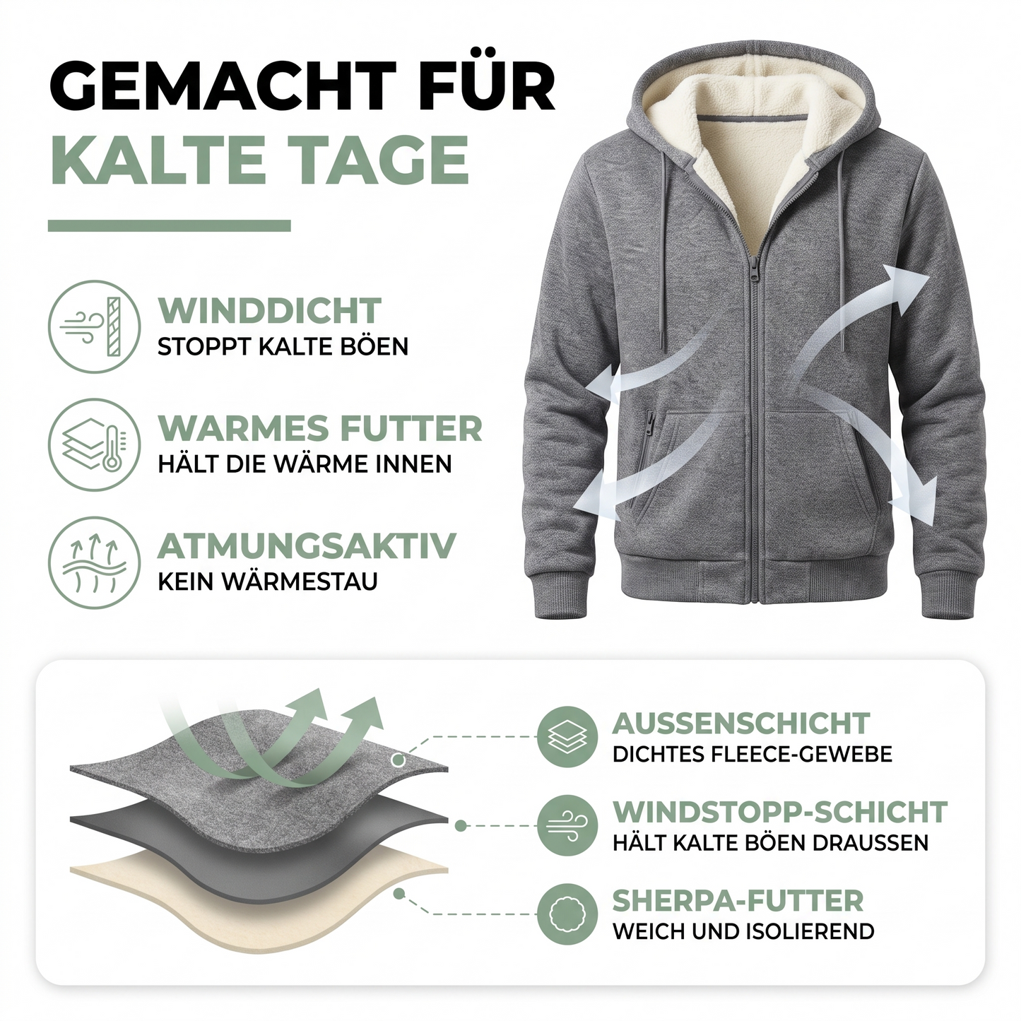 Kapuzenjacke Herren grau mit Sherpa-Futter und Zipper – warm und winddicht