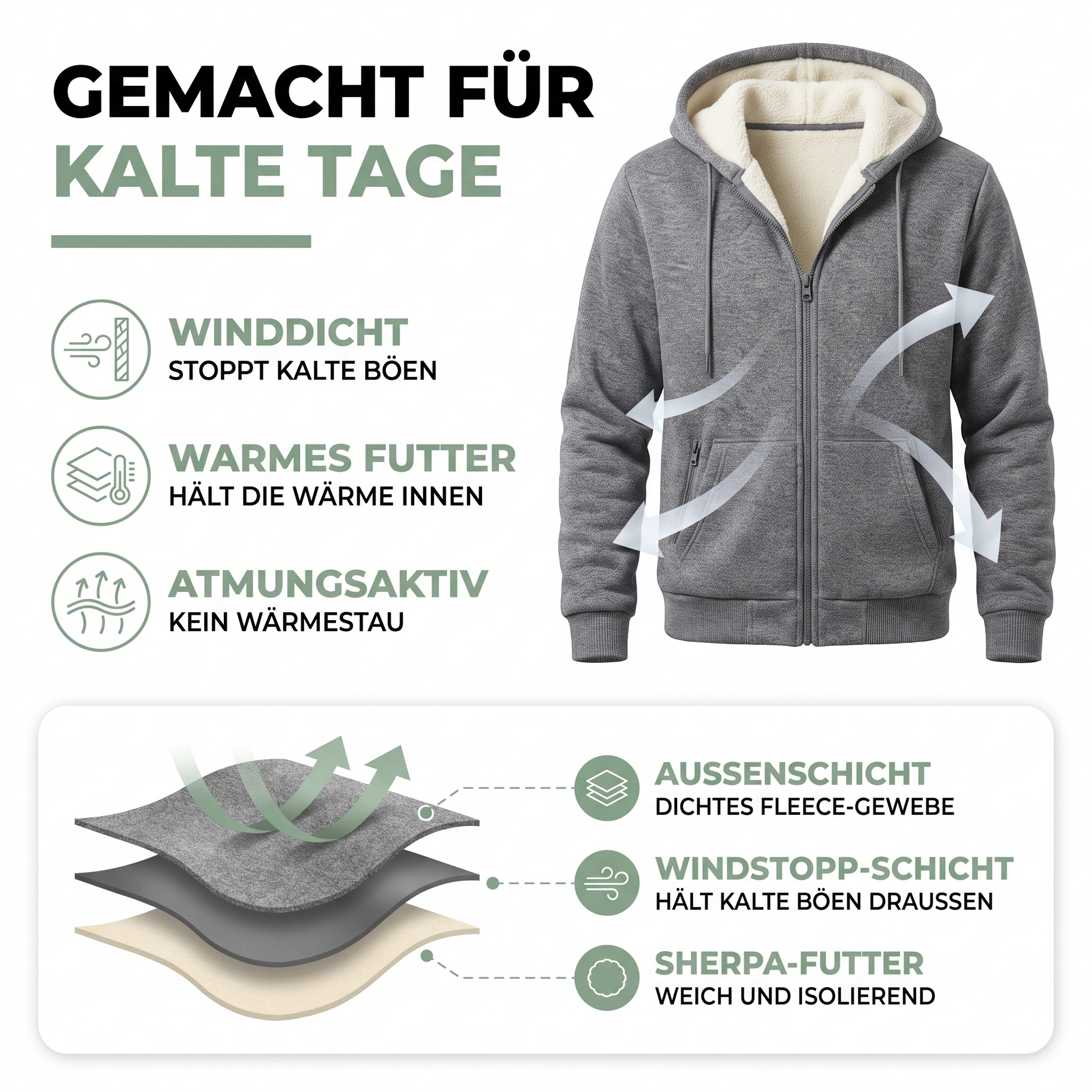 Kapuzenjacke Herren grau mit Sherpa-Futter und Zipper – warm und winddicht