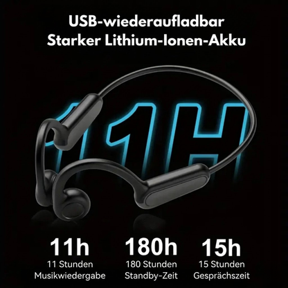 Bone-Conduction Kopfhörer – Sicher Radfahren & Laufen