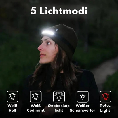 ProLight – LED Stirnlampe
