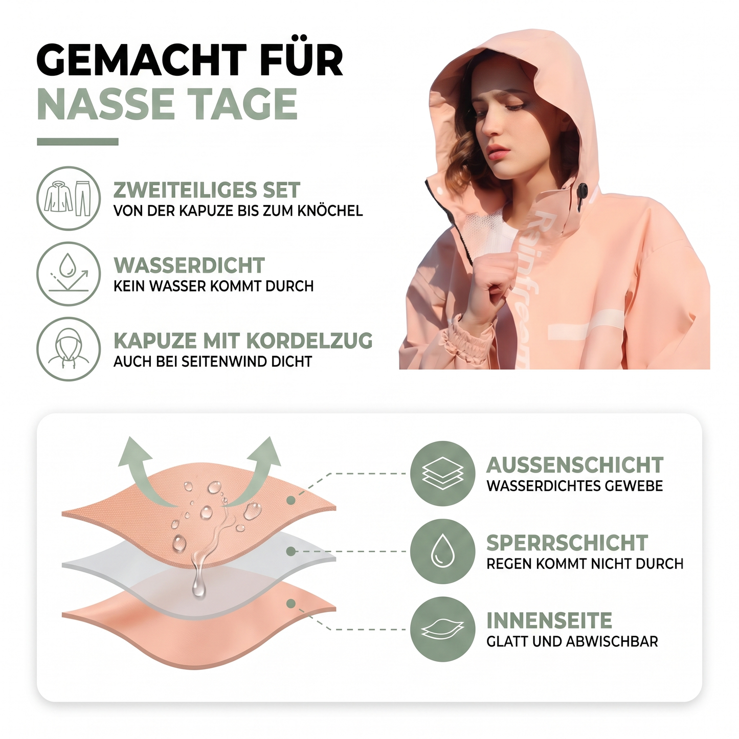 Regenanzug Damen 2-teilig - Regenjacke & Regenhose - wasserdicht