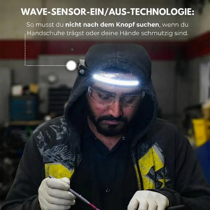 ProLight – LED Stirnlampe