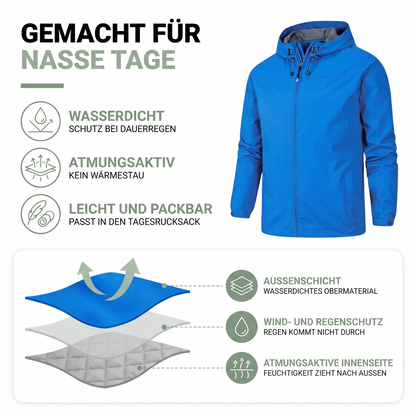 Aufbau der Regenjacke: wasserdichtes Obermaterial, Membran und atmungsaktive Innenseite