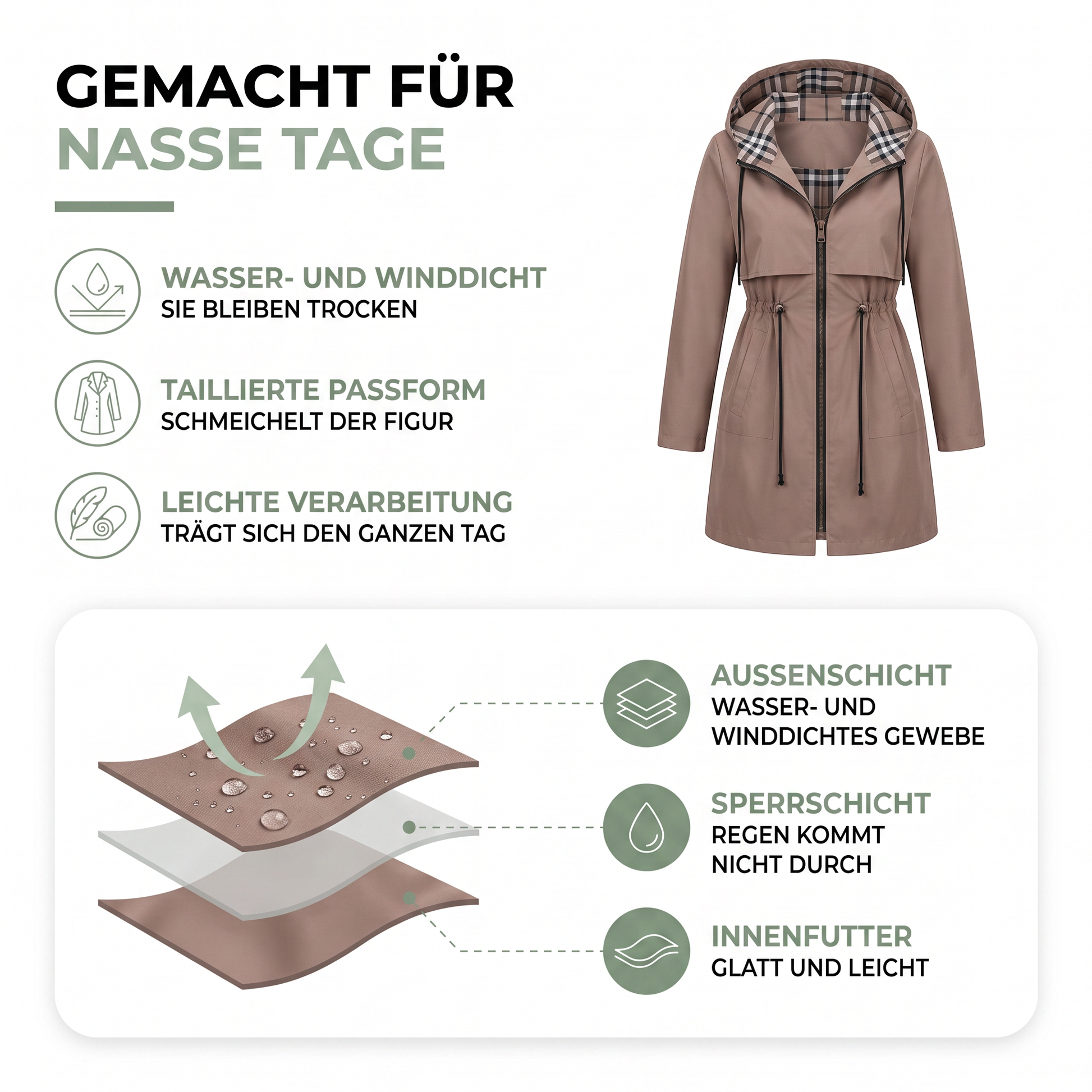 Wasser- und winddichter Damenmantel mit Kapuze – Nordlyn Zip Coat