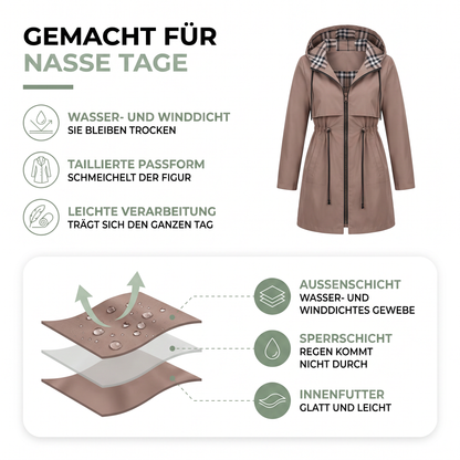 Wasser- und winddichter Damenmantel mit Kapuze – Nordlyn Zip Coat