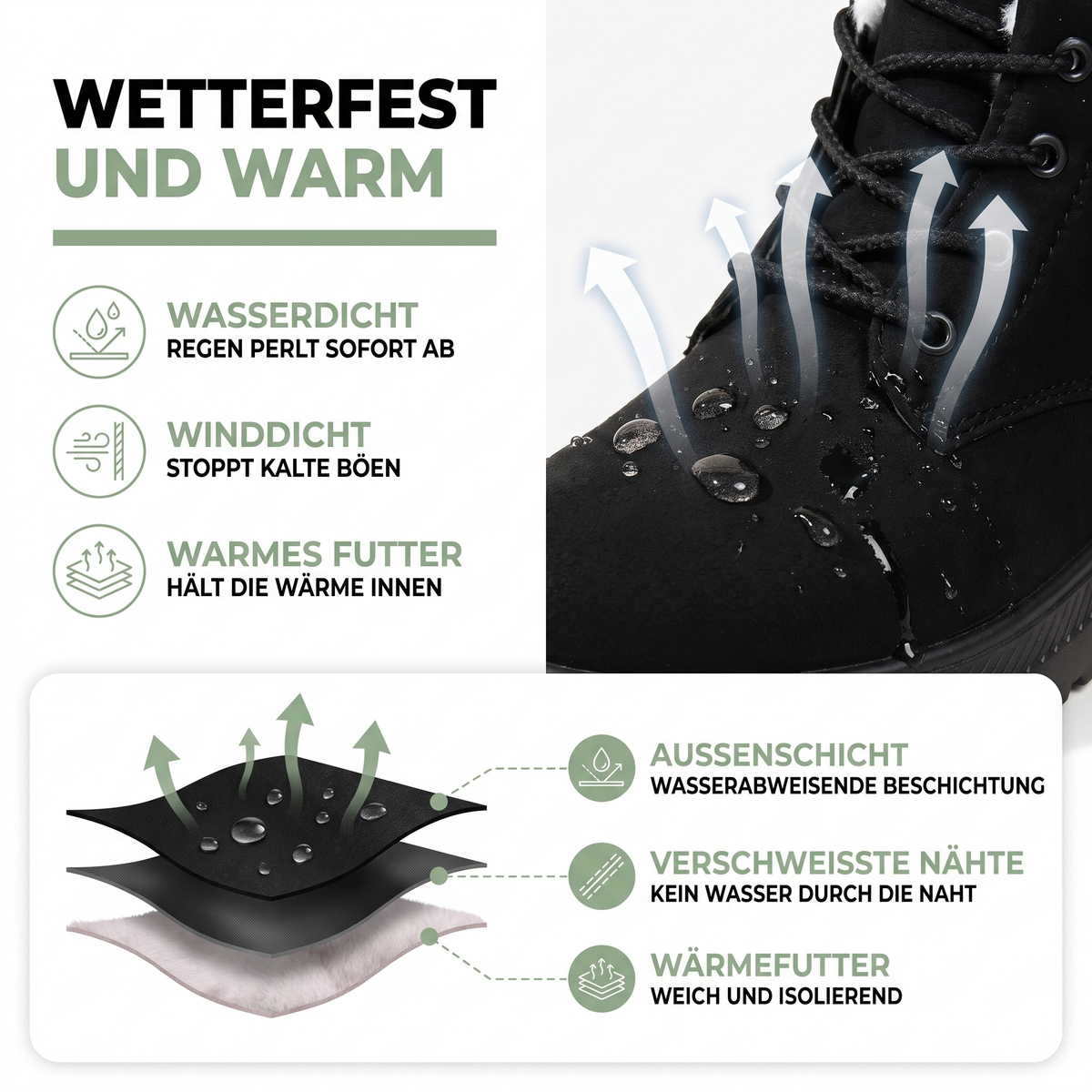 Winterstiefel Damen schwarz gefuettert