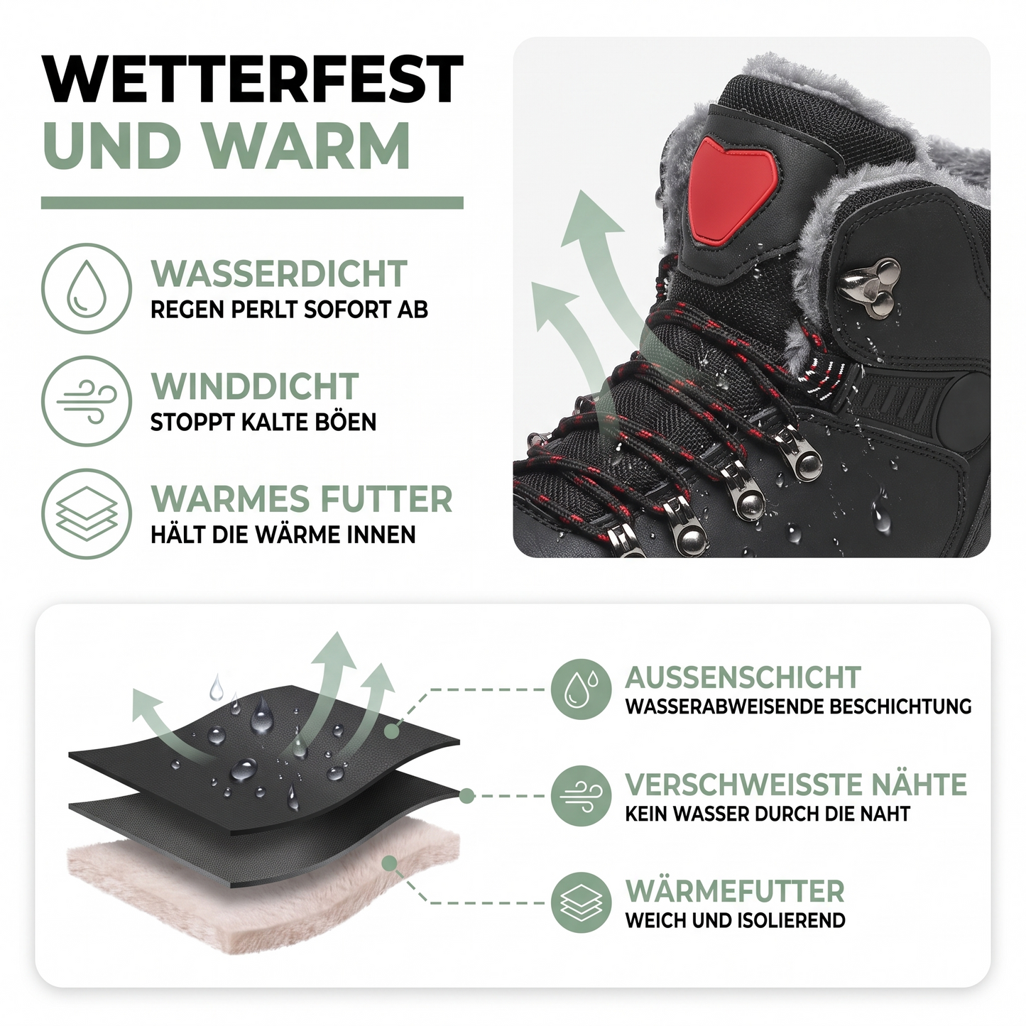 Winterstiefel Herren High-Top schwarz