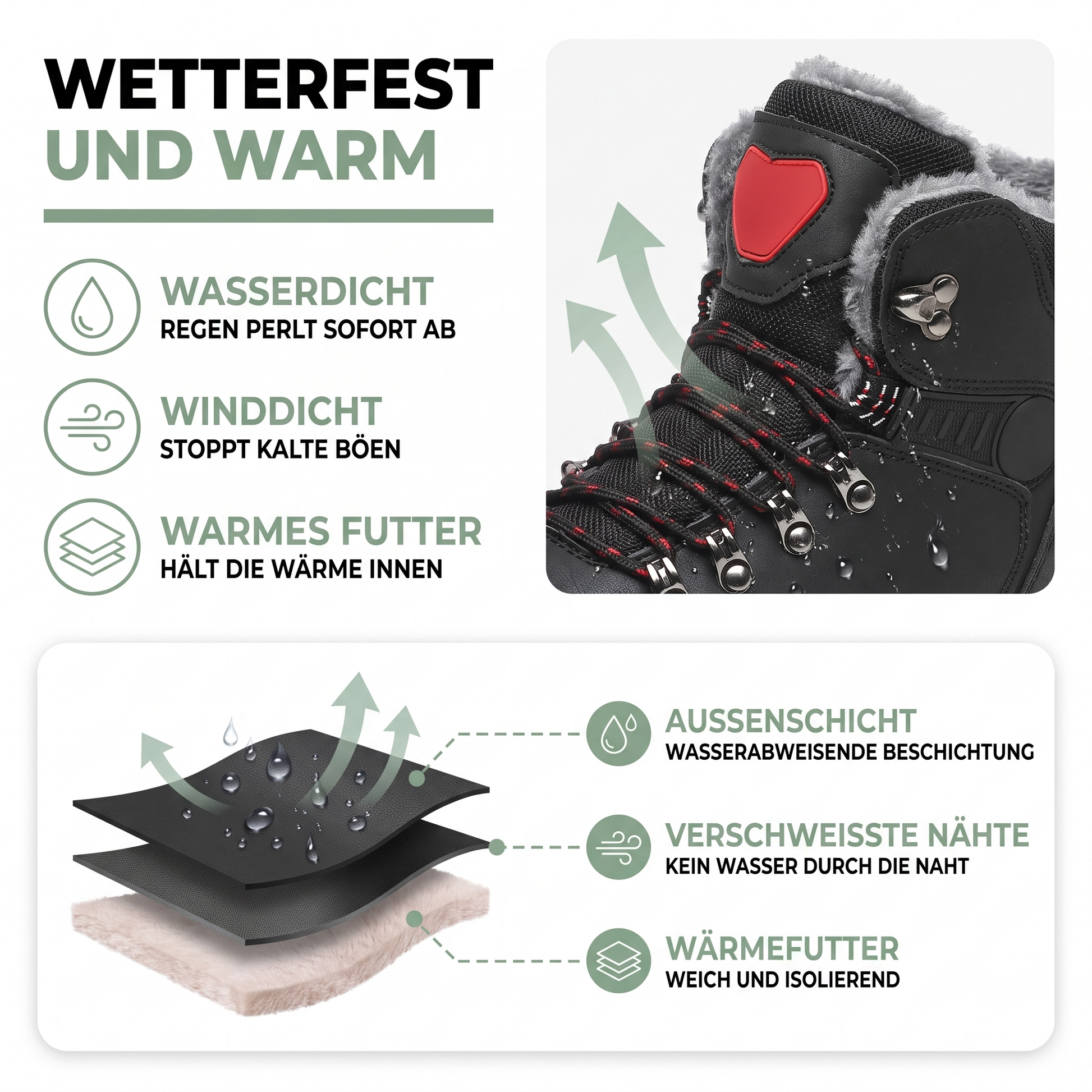 Winterstiefel Herren High-Top schwarz