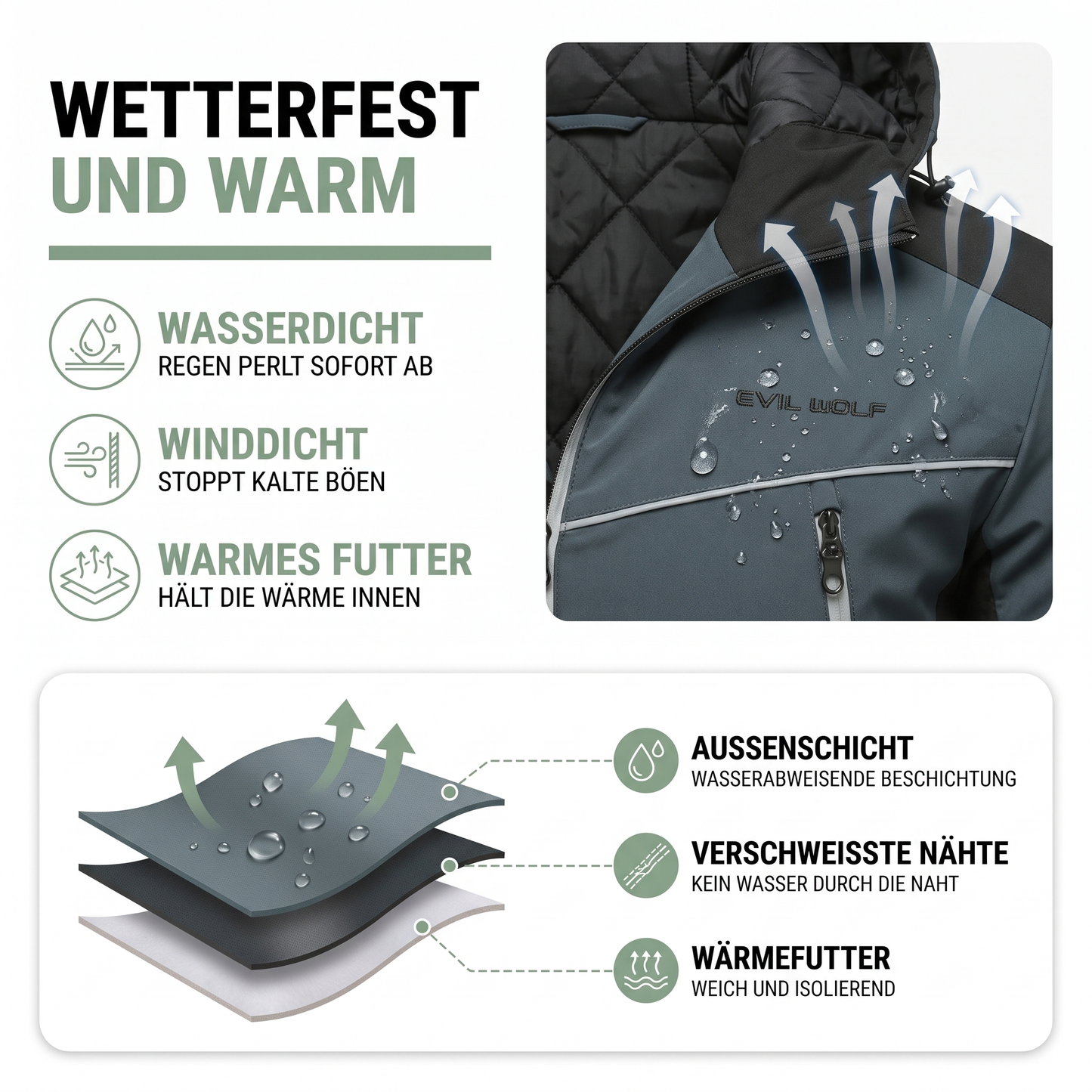 Winterjacke Herren winddicht mit Thermofutter