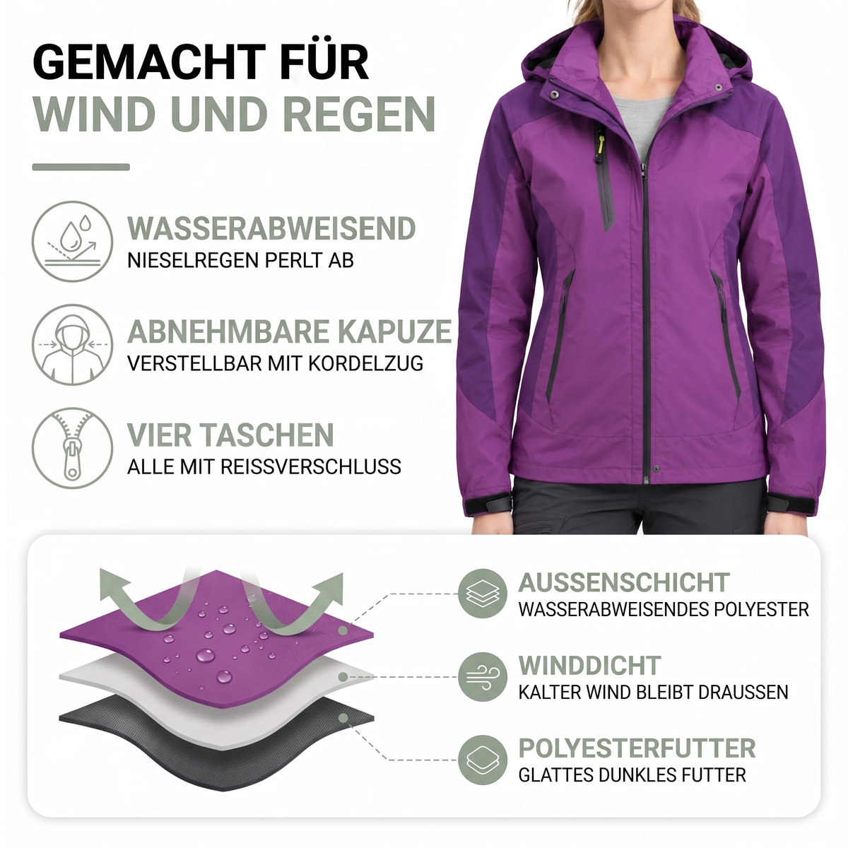 Materialaufbau der Übergangsjacke für Damen: wasserabweisendes Polyester und glattes dunkles Futter