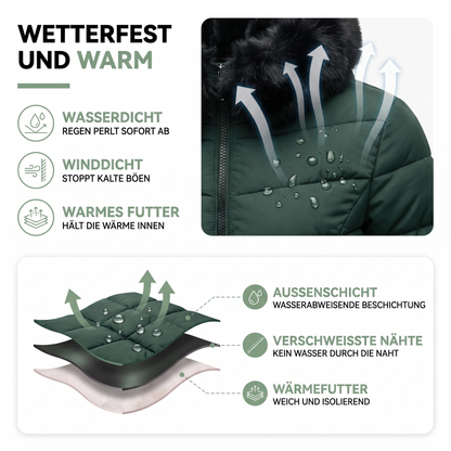 Winterjacke Damen mit Kunstfellkapuze