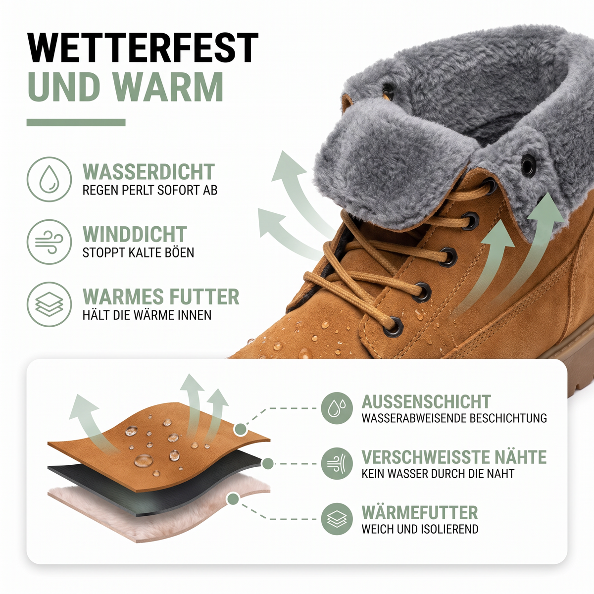 Winterstiefel Herren cognac