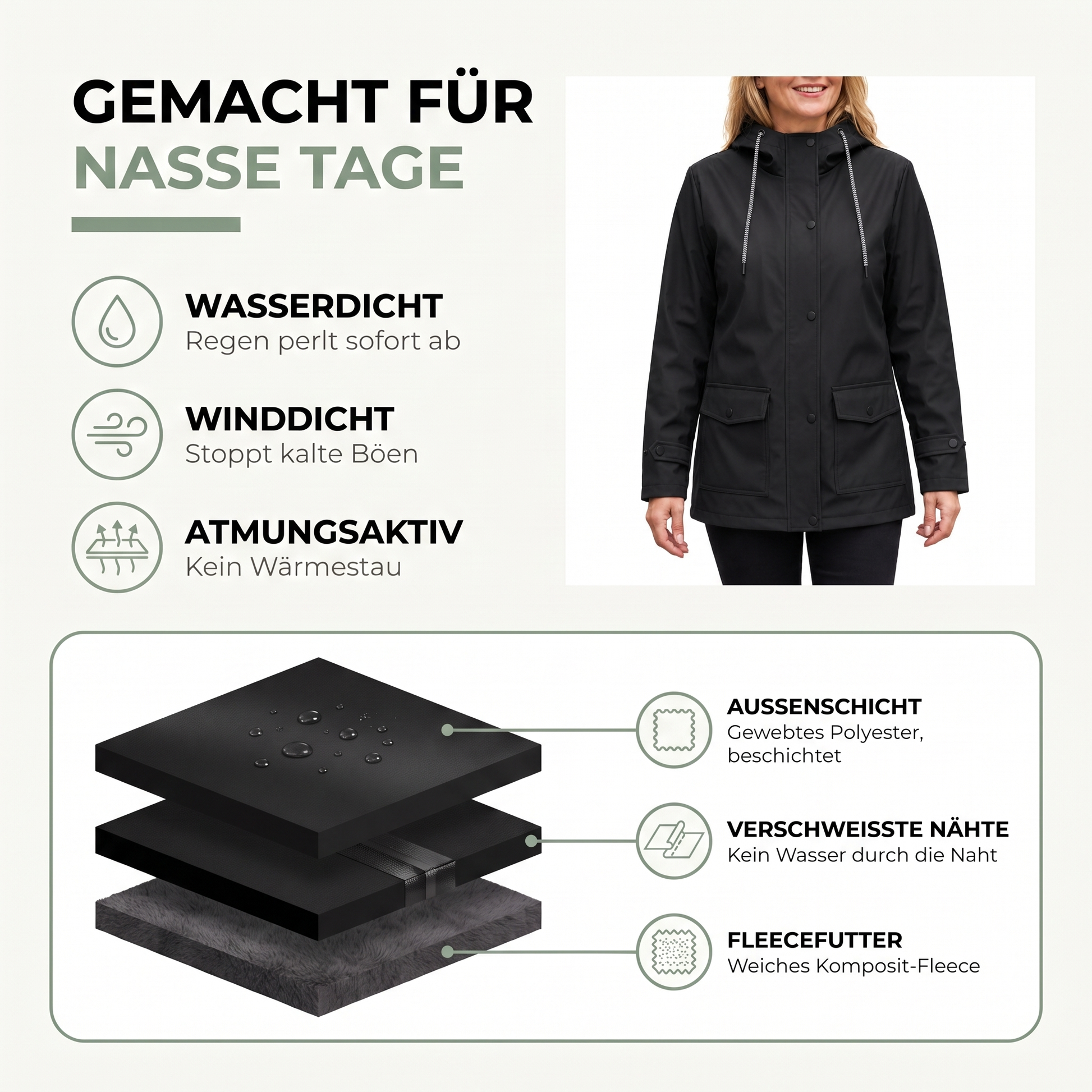 Regenjacke Damen mit Kapuze - Wasserdicht & Winddicht - Leicht Gefüttert