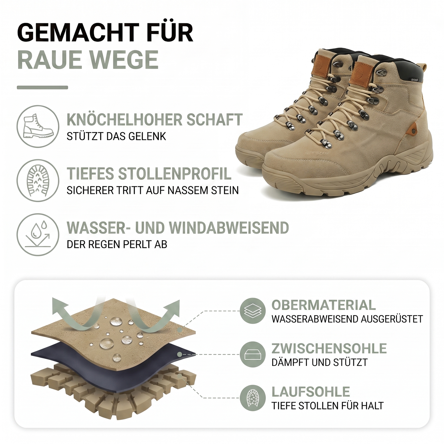 Wanderschuhe Herren Knöchelhoch - Wasserabweisend - Profilsohle