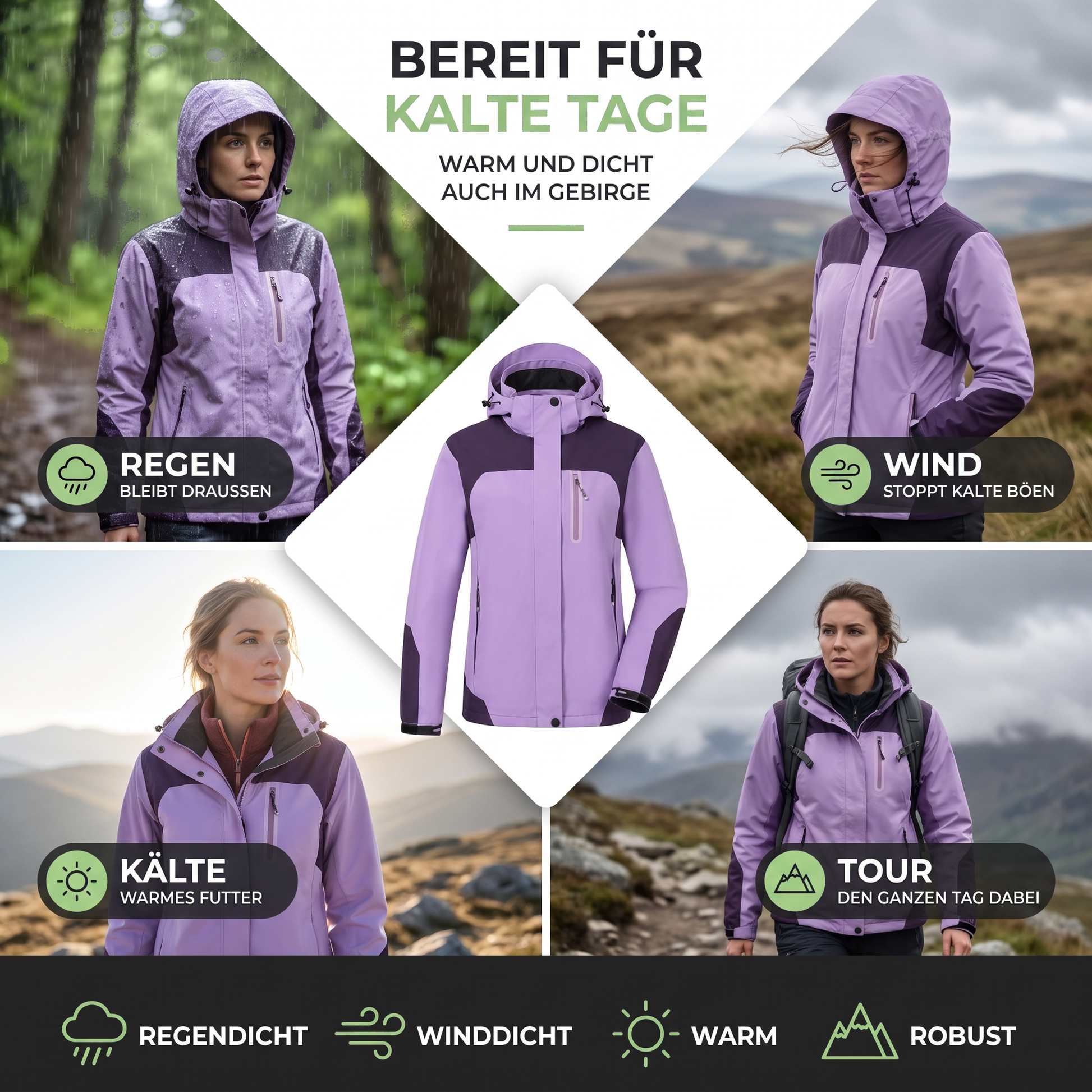 Regenjacke Damen Wasserdicht 5.000 mm - Schutz bei jedem Wetter