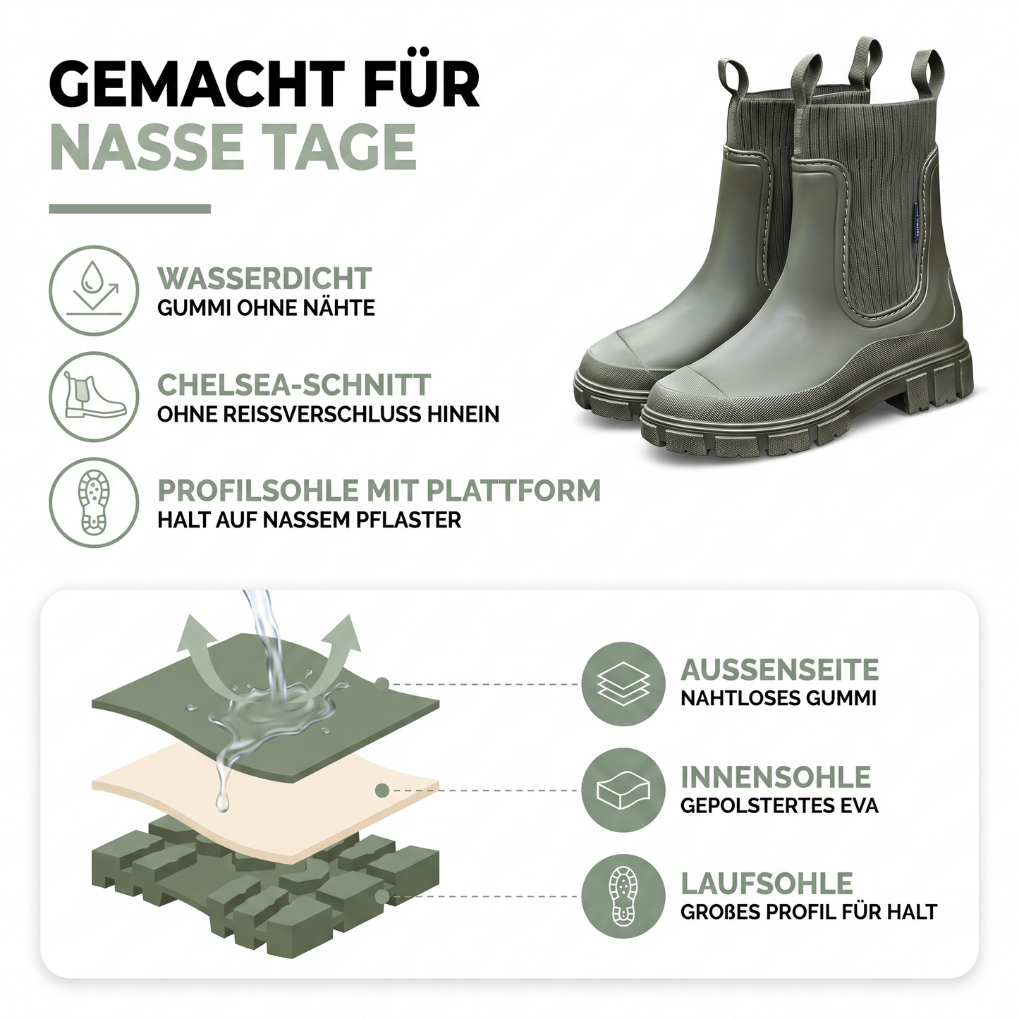 Gummistiefel Damen im Chelsea-Look - Wasserdicht - Rutschfeste Profilsohle